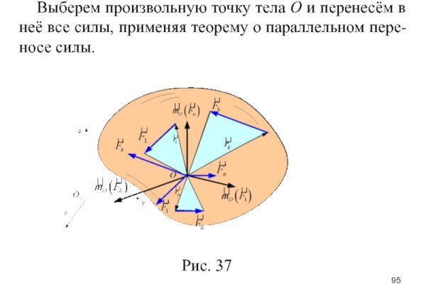 Восстановить аккаунт кракен