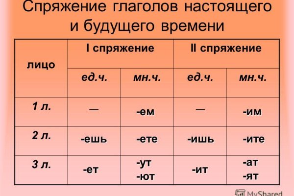 Кракен это наркота