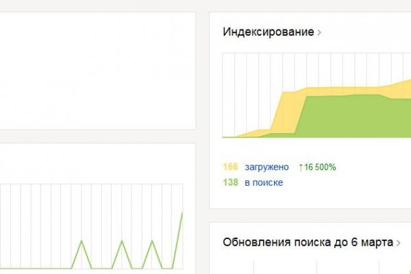 Взломали кракен аунтификатор