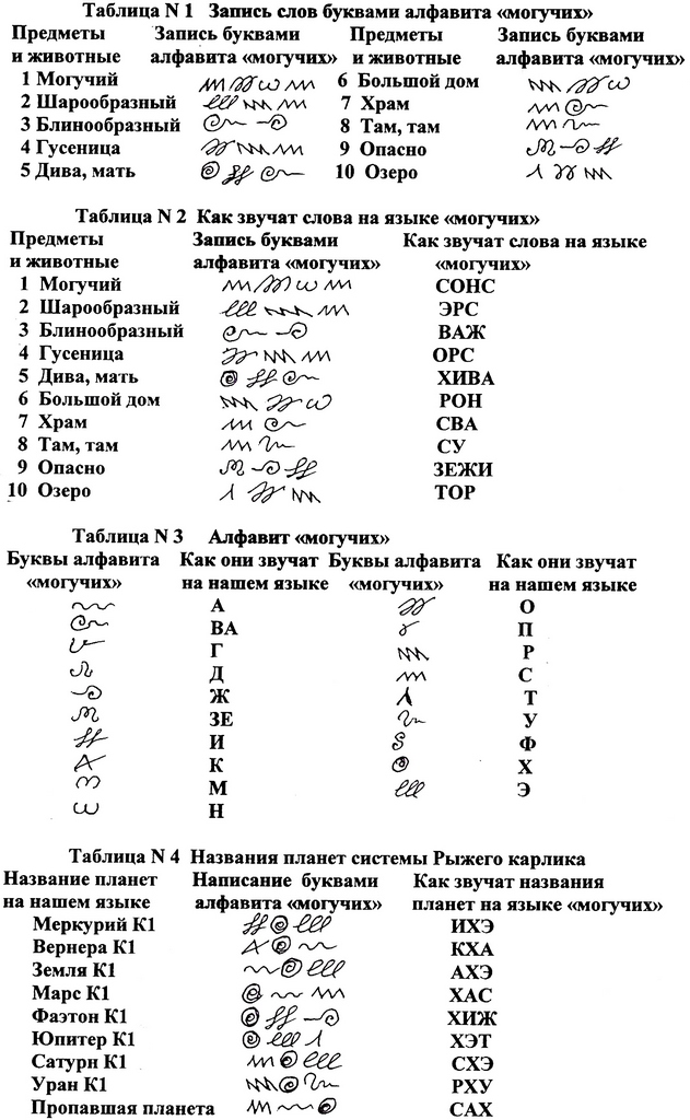 Кракен современный даркнет маркет плейс